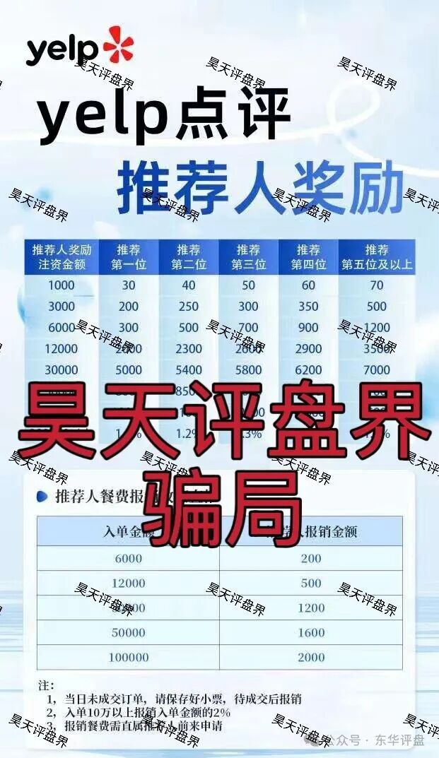 yelp点评又一个以“点评增流”为噱头的跟单类资金盘骗局,柬埔寨诈骗团伙搞的杀猪盘,高度预警!
