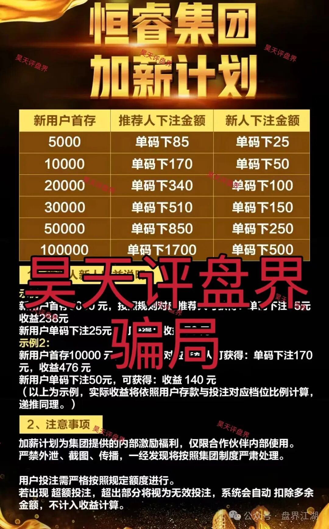 恒睿集团(汇丰国际)彩票跟单类资金盘骗局,典型的一轮圈杀猪盘,已经开始