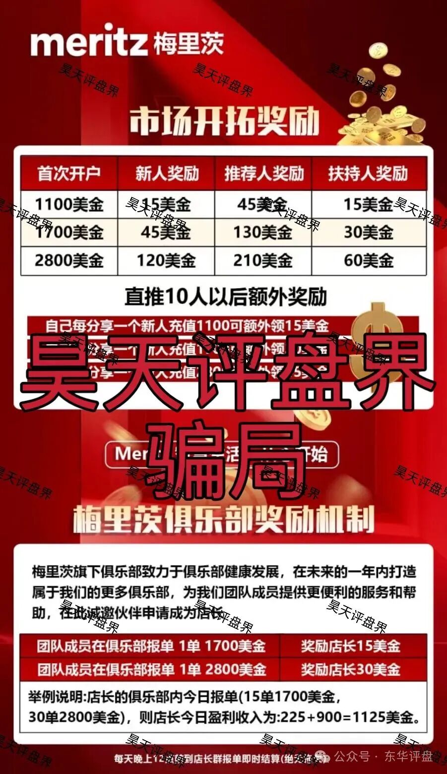 梅里茨资本跟单类资金盘骗局,原攀智资本诈骗团伙的平移重启盘,不拉人就封号单割,马上要跑路了,速度撤离!