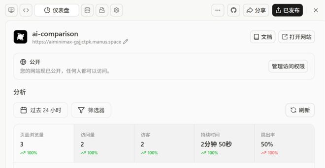 Manus数十亿美金交易接受审查,AI出海最隐秘的裂缝(8) Manus数十亿美金交易接受审查,AI出海最隐秘的裂缝(8)