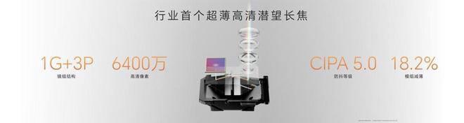把Pro塞进Air里,惊叹小薄机荣耀Magic8 Pro Air正式发布(7) 把Pro塞进Air里,惊叹小薄机荣耀Magic8 Pro Air正式发布(7)