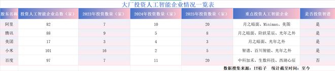 全球大模型第一股诞生！智谱上市首日大涨13.17%，市值达579亿港元(2)
