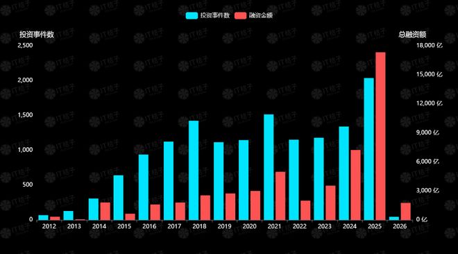 全球大模型第一股诞生!智谱上市首日大涨13.17%,市值达579亿港元