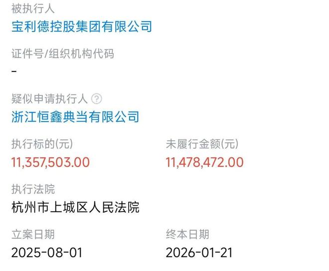 总部人去楼空!知名豪车经销商宝利德官司缠身,创始人余海军已成失信被执行人(7) 总部人去楼空!知名豪车经销商宝利德官司缠身,创始人余海军已成失信被执行人(7)