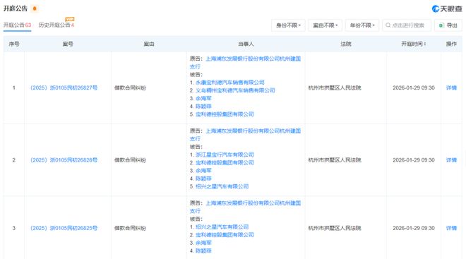 总部人去楼空!知名豪车经销商宝利德官司缠身,创始人余海军已成失信被执行人(5) 总部人去楼空!知名豪车经销商宝利德官司缠身,创始人余海军已成失信被执行人(5)