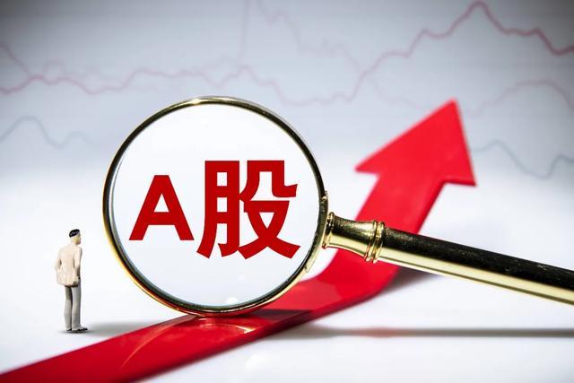 A股开始作妖了!(1) A股开始作妖了!(1)