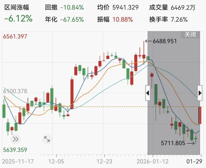 特朗普推10%利率信用卡:绕过美联储的降息捷径?(4) 特朗普推10%利率信用卡:绕过美联储的降息捷径?(4)