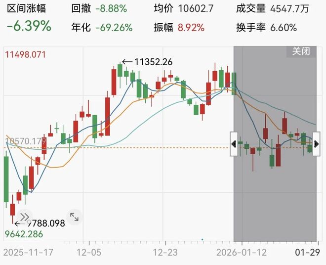 特朗普推10%利率信用卡:绕过美联储的降息捷径?(5) 特朗普推10%利率信用卡:绕过美联储的降息捷径?(5)