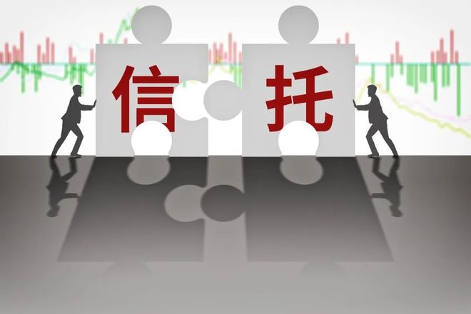 信托业2025成绩单:营收净利整体双增,前五强揽下三成营收(1) 信托业2025成绩单:营收净利整体双增,前五强揽下三成营收(1)