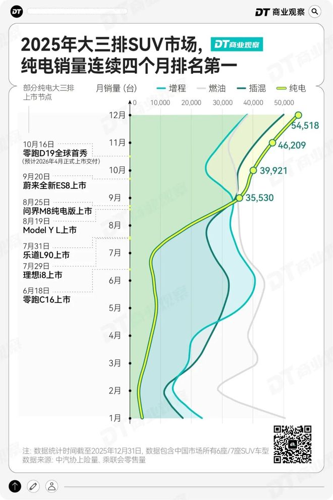 这届老己,买商真的太高了(4) 这届老己,买商真的太高了(4)