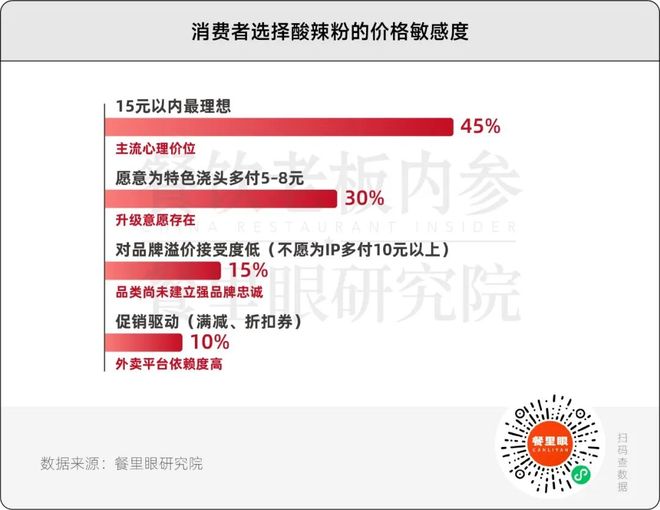 18.63亿人次都为它买单,为何难诞巨头?(5) 18.63亿人次都为它买单,为何难诞巨头?(5)