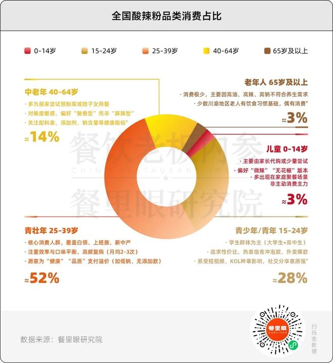 18.63亿人次都为它买单,为何难诞巨头?(4) 18.63亿人次都为它买单,为何难诞巨头?(4)