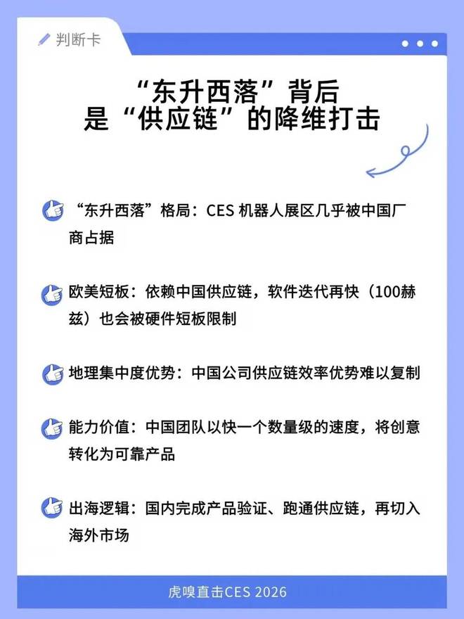 具身泡沫收缩,机器人ChatGPT时刻还没到|虎嗅CES 2026讨论会(5) 具身泡沫收缩,机器人ChatGPT时刻还没到|虎嗅CES 2026讨论会(5)