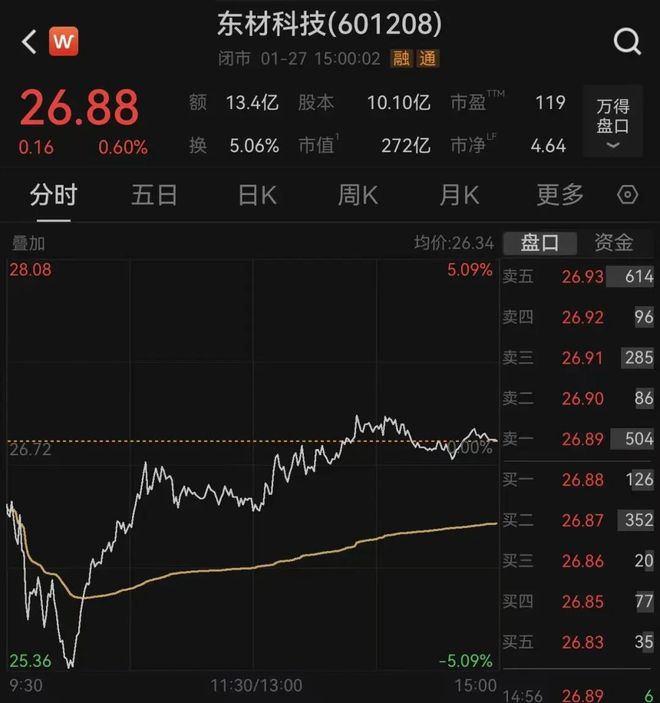 涉嫌犯罪,“杰出女企业家”熊海涛被留置调查,3家上市公司紧急公告!其与丈夫同登富豪榜,财富达140亿元(4) 涉嫌犯罪,“杰出女企业家”熊海涛被留置调查,3家上市公司紧急公告!其与丈夫同登富豪榜,财富达140亿元(4)