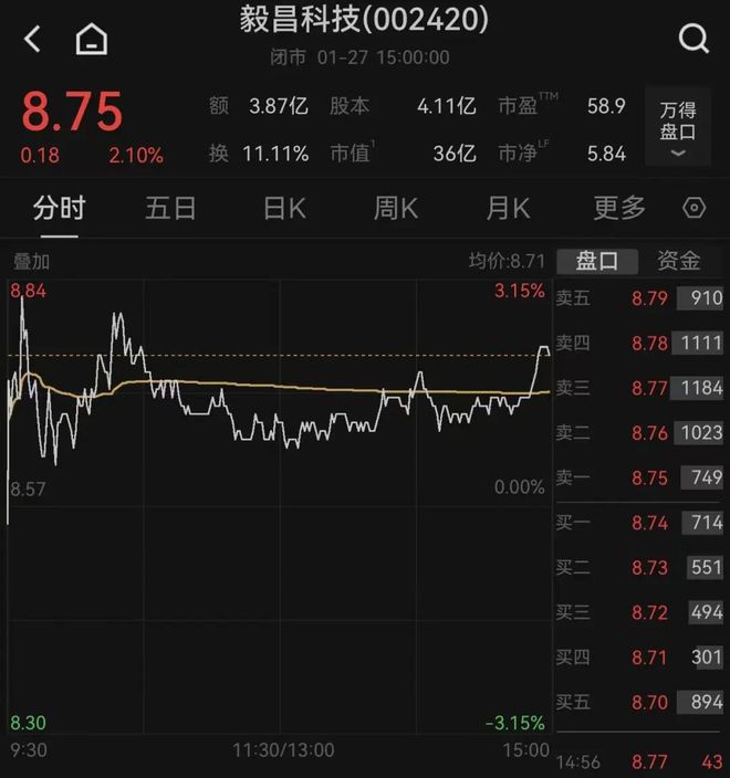 涉嫌犯罪,“杰出女企业家”熊海涛被留置调查,3家上市公司紧急公告!其与丈夫同登富豪榜,财富达140亿元(5) 涉嫌犯罪,“杰出女企业家”熊海涛被留置调查,3家上市公司紧急公告!其与丈夫同登富豪榜,财富达140亿元(5)