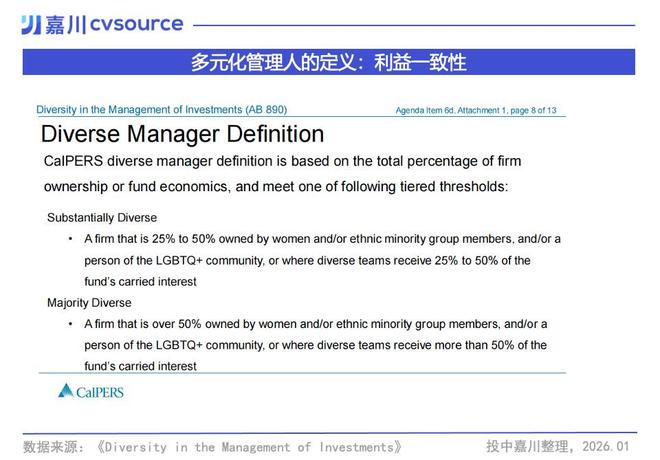投资黑石,不如寻找下一个黑石|海外研究(4) 投资黑石,不如寻找下一个黑石|海外研究(4)