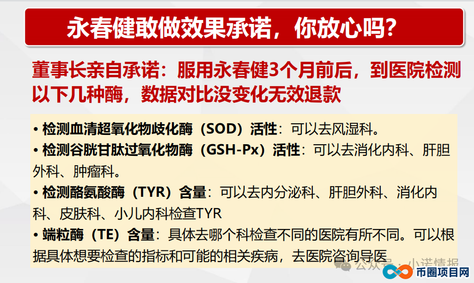 揭露“青岛康尔”宣传的“永春健”固态饮料涉嫌夸大宣传！(7)