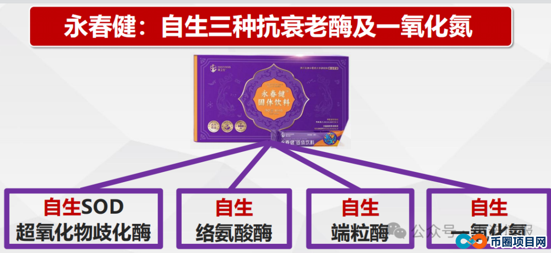 揭露“青岛康尔”宣传的“永春健”固态饮料涉嫌夸大宣传！(1)