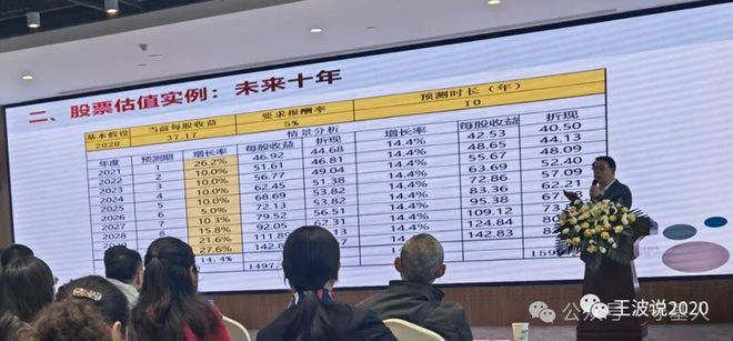 一位基金经理『退休』了,留下亏损63%的烂摊子(5) 一位基金经理『退休』了,留下亏损63%的烂摊子(5)