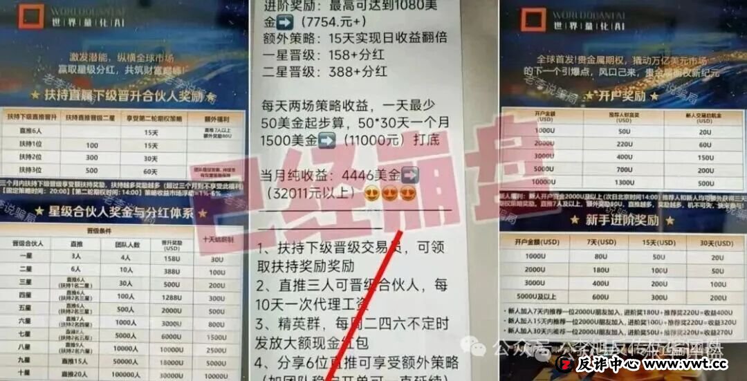 时空量化(DV迪维app)跟单类资金盘骗局,大量单割会员,已经不能提现,要崩