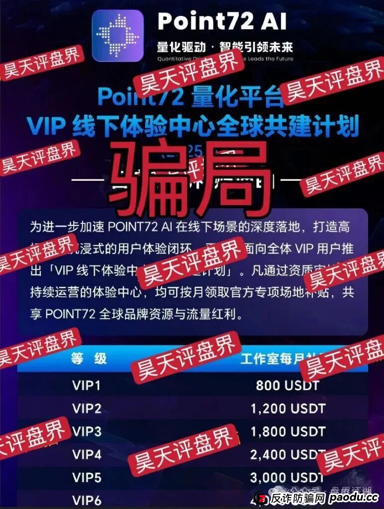 曝光:Point72Ai量化资金盘骗局,套牌冒充正规公司的资金盘骗局,高度预警!(2) 曝光:Point72Ai量化资金盘骗局,套牌冒充正规公司的资金盘骗局,高度预警!(2)