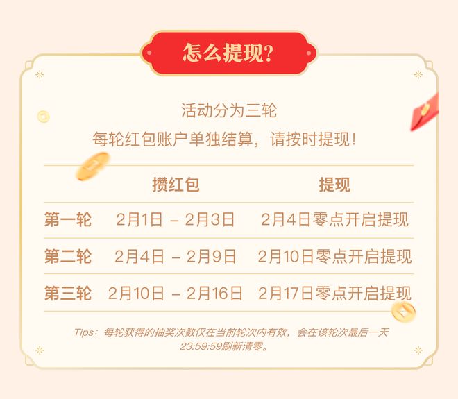腾讯元宝10亿现金红包开抢,网友称微信群被刷屏!AI红包大战正式打响(2) 腾讯元宝10亿现金红包开抢,网友称微信群被刷屏!AI红包大战正式打响(2)