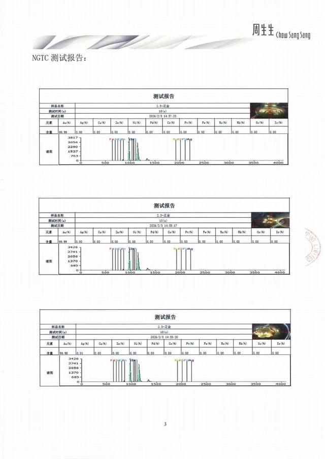 足金挂坠检出多种金属元素？周生生公布检测报告(3)