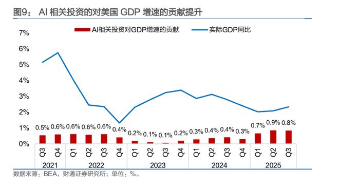 人民币,会升破6.8吗?(8) 人民币,会升破6.8吗?(8)