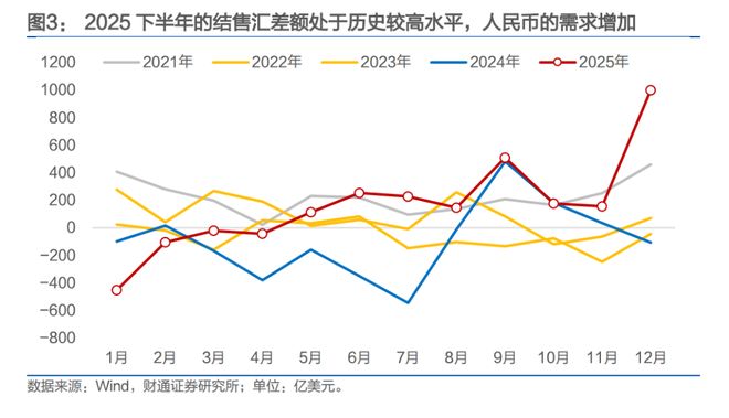 人民币,会升破6.8吗?(10) 人民币,会升破6.8吗?(10)