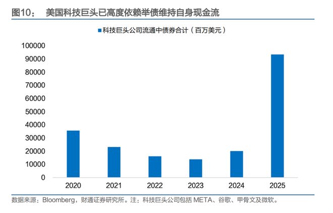 人民币,会升破6.8吗?(9) 人民币,会升破6.8吗?(9)