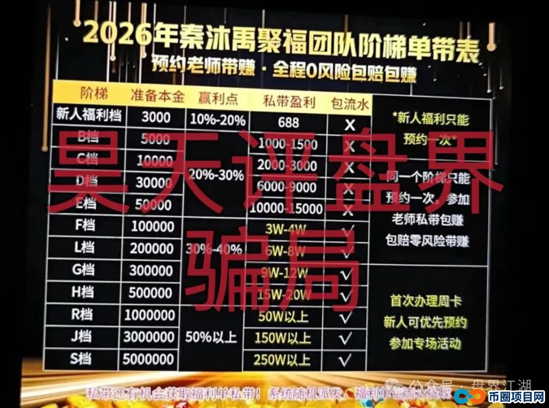 为什么我说《佰福国际》的“彩票跟单”,比赌博还可怕?(1) 为什么我说《佰福国际》的“彩票跟单”,比赌博还可怕?(1)