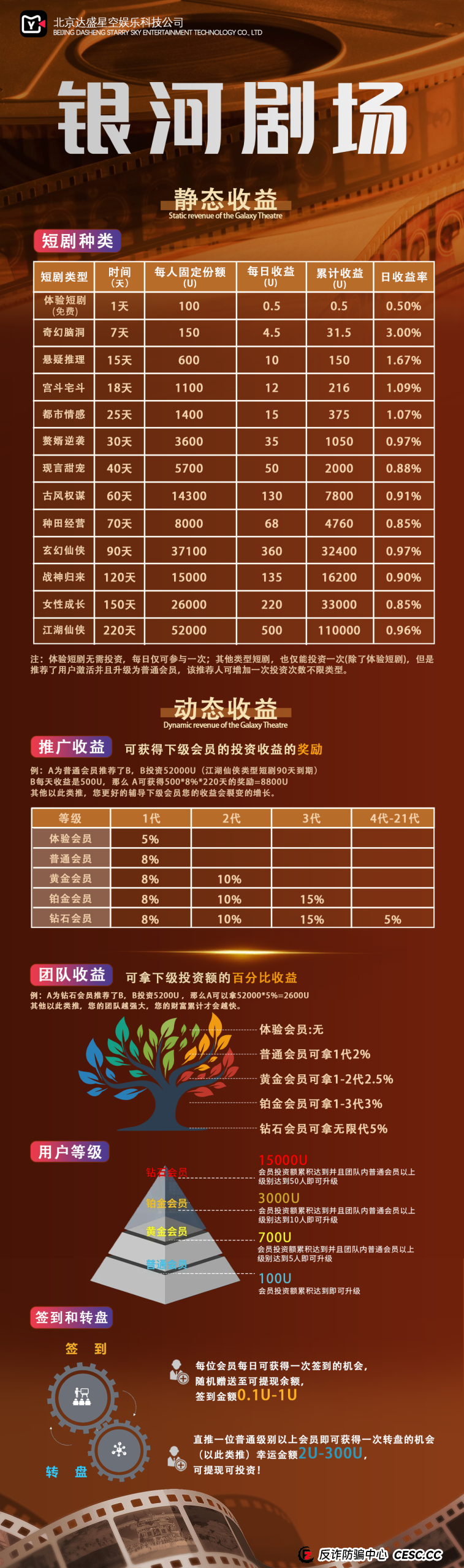为什么你明知道是骗局,还是忍不住想赌一把?——揭秘银河剧场利用的“赌徒心理”