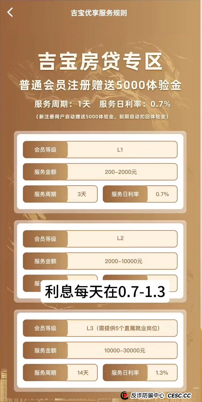 终极预警：当“吉宝优享”开始谈情怀和感恩时，你离血本无归就不远了(3)
