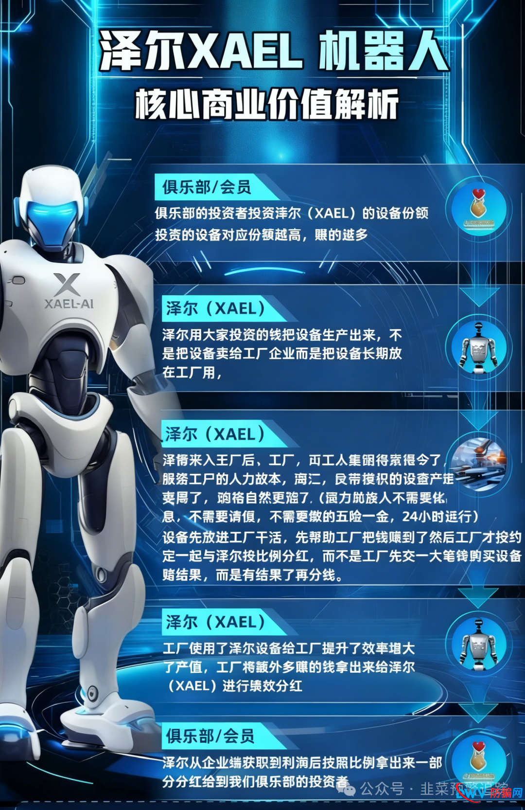 “天鹰量化，汉克时代，未来智链，新濠国际”这几个打着高收益、低风险旗号的都是资金盘，即将崩盘立即远离(4)