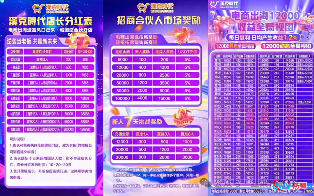 “天鹰量化，汉克时代，未来智链，新濠国际”这几个打着高收益、低风险旗号的都是资金盘，即将崩盘立即远离(2)