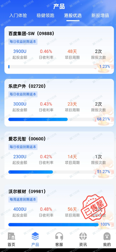 深度揭秘商联会路华资产：从“禁止登录”到“单线失联”，这场收割比想象中来得更快(2)