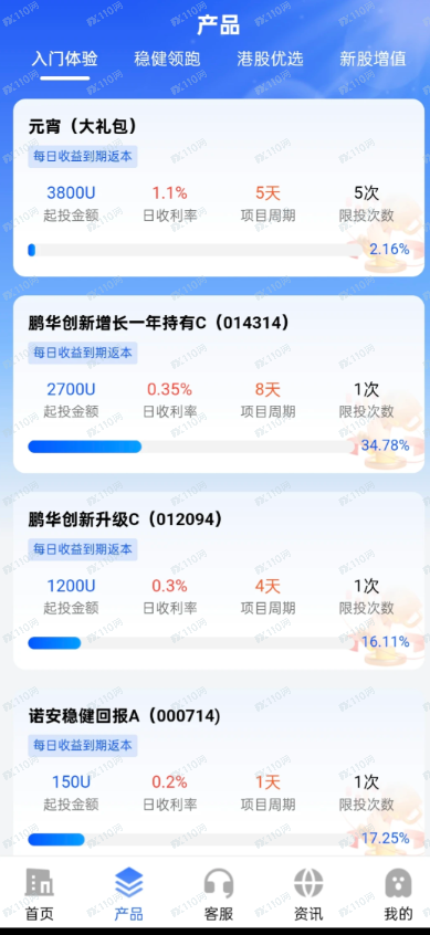 深度揭秘商联会路华资产：从“禁止登录”到“单线失联”，这场收割比想象中来得更快(3)