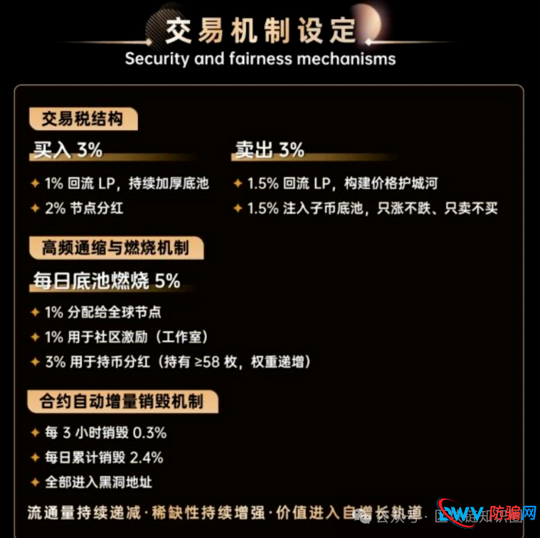 ANU安努为什么说它三个月内必崩?