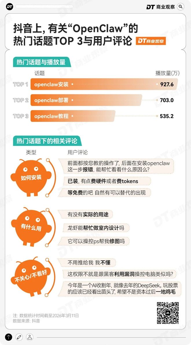 第一批装龙虾的人,已经“弃养”了(6) 第一批装龙虾的人,已经“弃养”了(6)