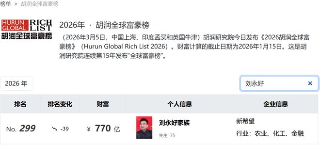 攒下770亿身家,四川父女再谋港股IPO(3) 攒下770亿身家,四川父女再谋港股IPO(3)
