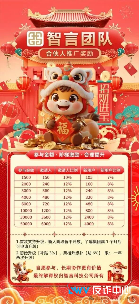 奥瑞斯的“双面戏”:台上唱合规,台下割韭菜,1200人血本无归(1) 奥瑞斯的“双面戏”:台上唱合规,台下割韭菜,1200人血本无归(1)