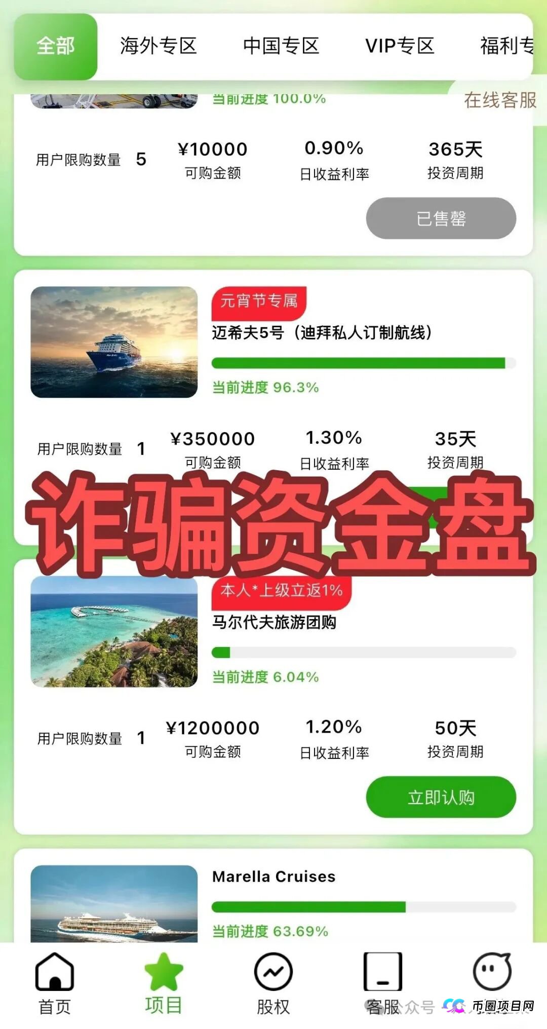 拿什么拯救你,我的韭菜兄弟?从“途易撤侨”看途易金旅的弥天大谎(3) 拿什么拯救你,我的韭菜兄弟?从“途易撤侨”看途易金旅的弥天大谎(3)