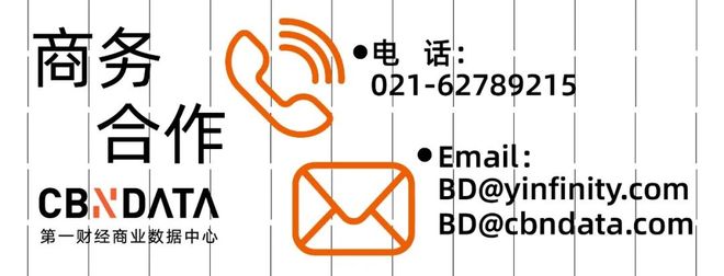新商业周报｜京东欧洲线上零售平台上线；阿里即时零售业务收入增长56%；迪卡侬正式入驻拼多多(3)