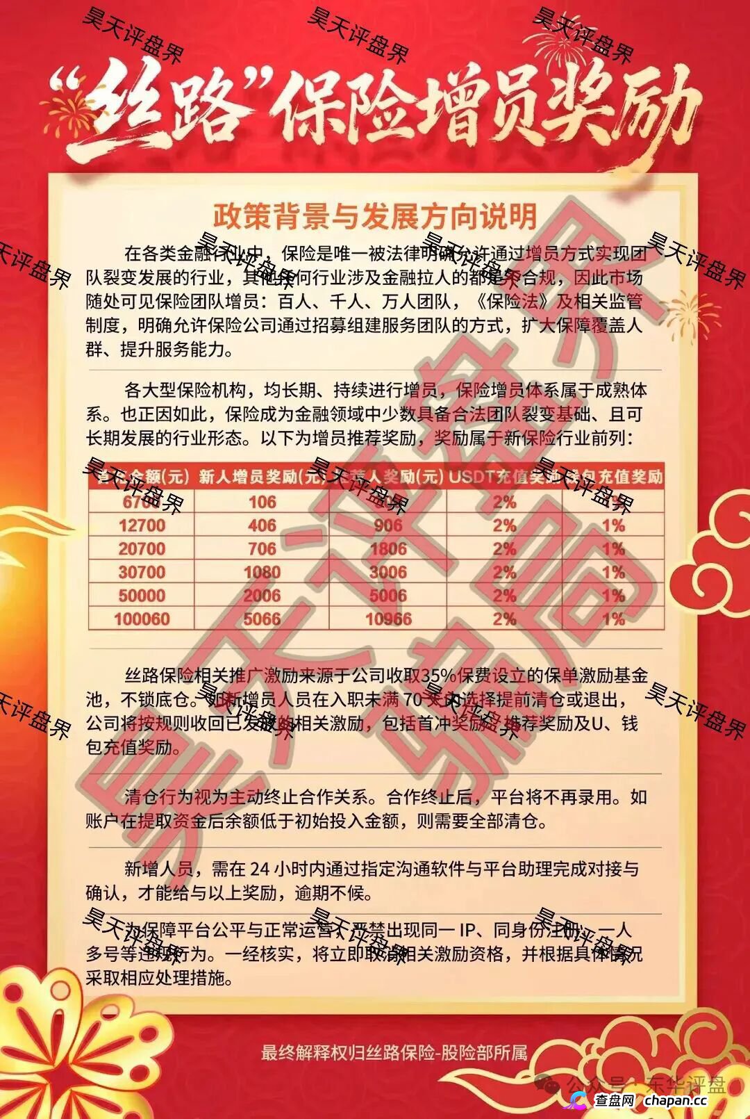 丝路保险(丝路股保)股票带单骗局:月收益高达120%,柬埔寨的杀猪盘,马上崩盘跑路!