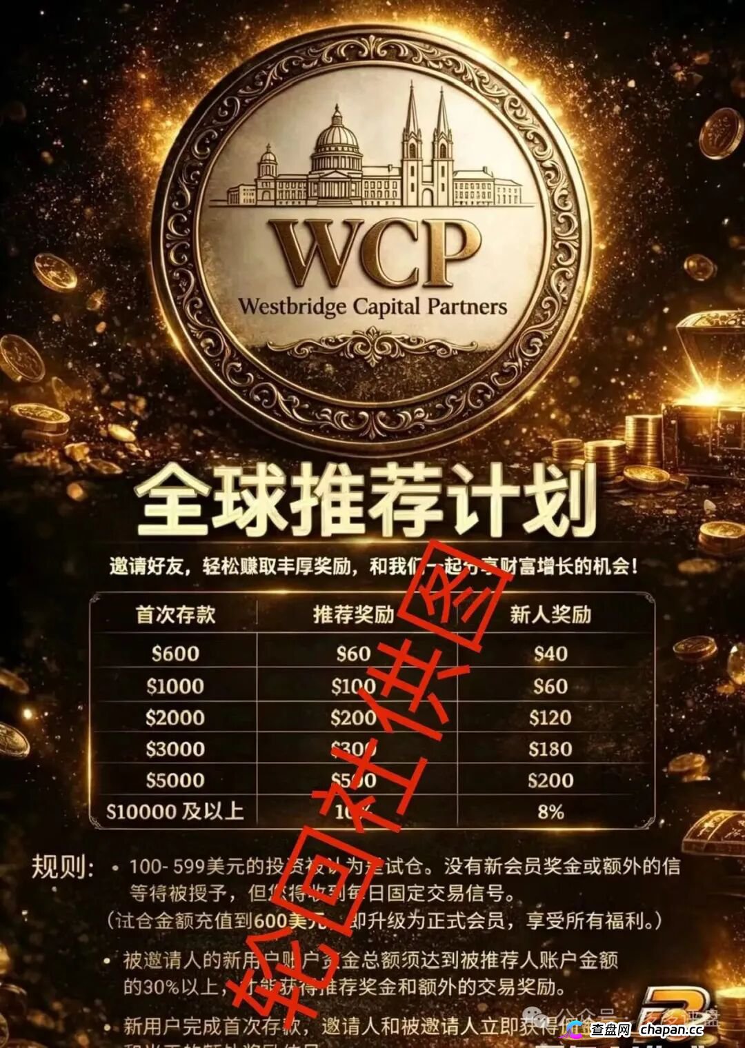 资金盘曝光:西境资本WCP日收益3%?公司都是虚构的,老姜快杀盘又来收割了!