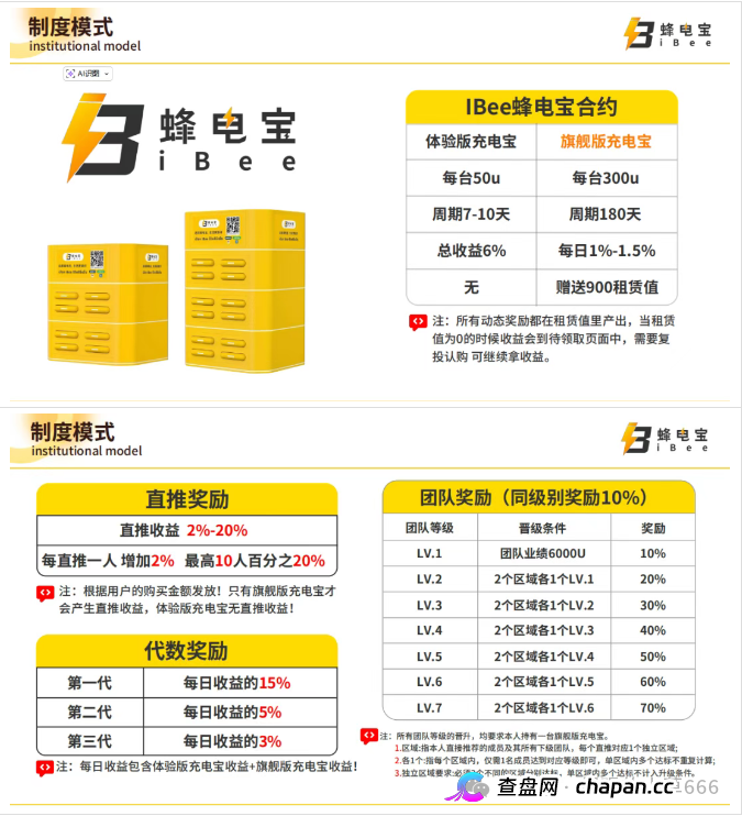 IBEE蜂电宝:披着“AI+共享”外衣的庞氏骗局,你离血本无归只差一步(3) IBEE蜂电宝:披着“AI+共享”外衣的庞氏骗局,你离血本无归只差一步(3)