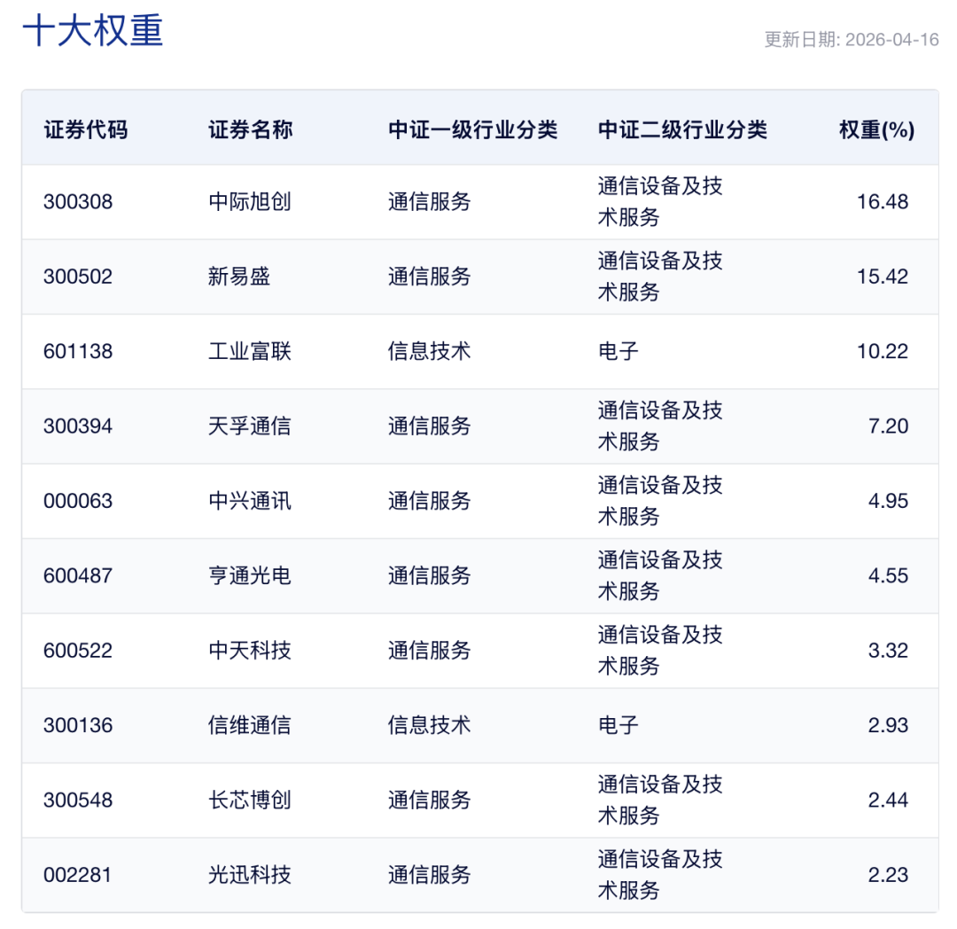 “易中天”又爆发！“含光量”谁最高？一文看懂(2)