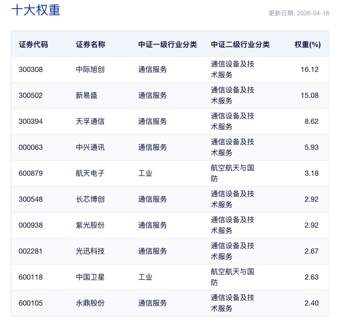 “易中天”又爆发！“含光量”谁最高？一文看懂(3)