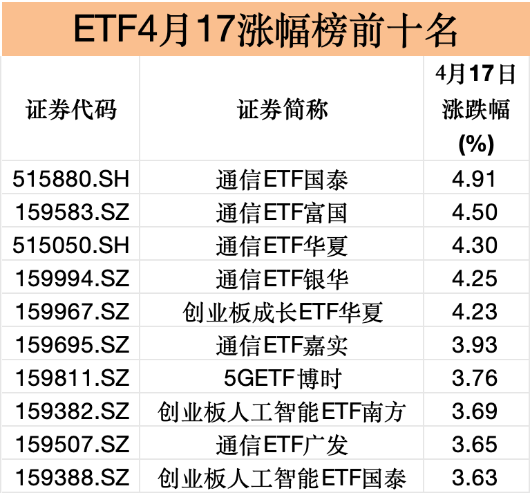 “易中天”又爆发！“含光量”谁最高？一文看懂(1)