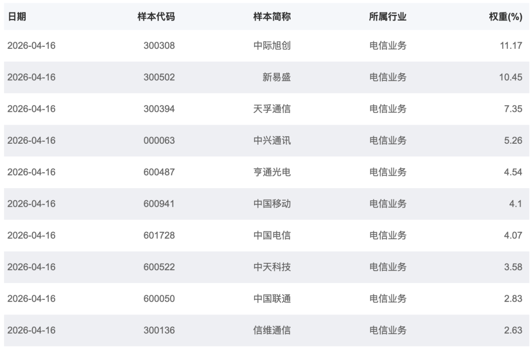 “易中天”又爆发！“含光量”谁最高？一文看懂(6)